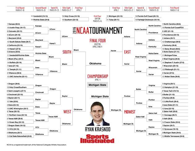 Image placeholder title